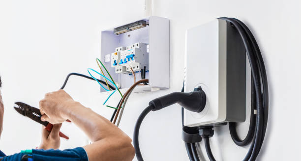 Best Electric Panel Repair  in Devens, MA